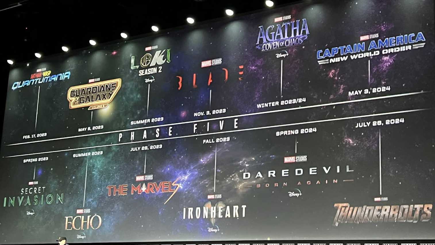 novidades e lançamentos da Marvel na San Diego Comic-Con SDCC 2022